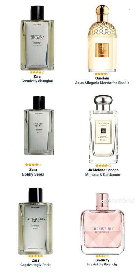 dior dupe perfume|dossier perfume dupes list.